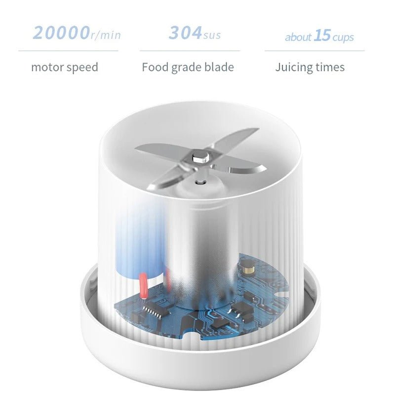 The Premium Portable Fresh Juice Blender