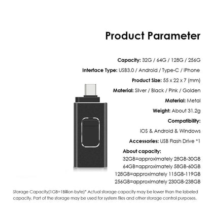 EcoDrive Swift 4-in-1 USB Flash Drive